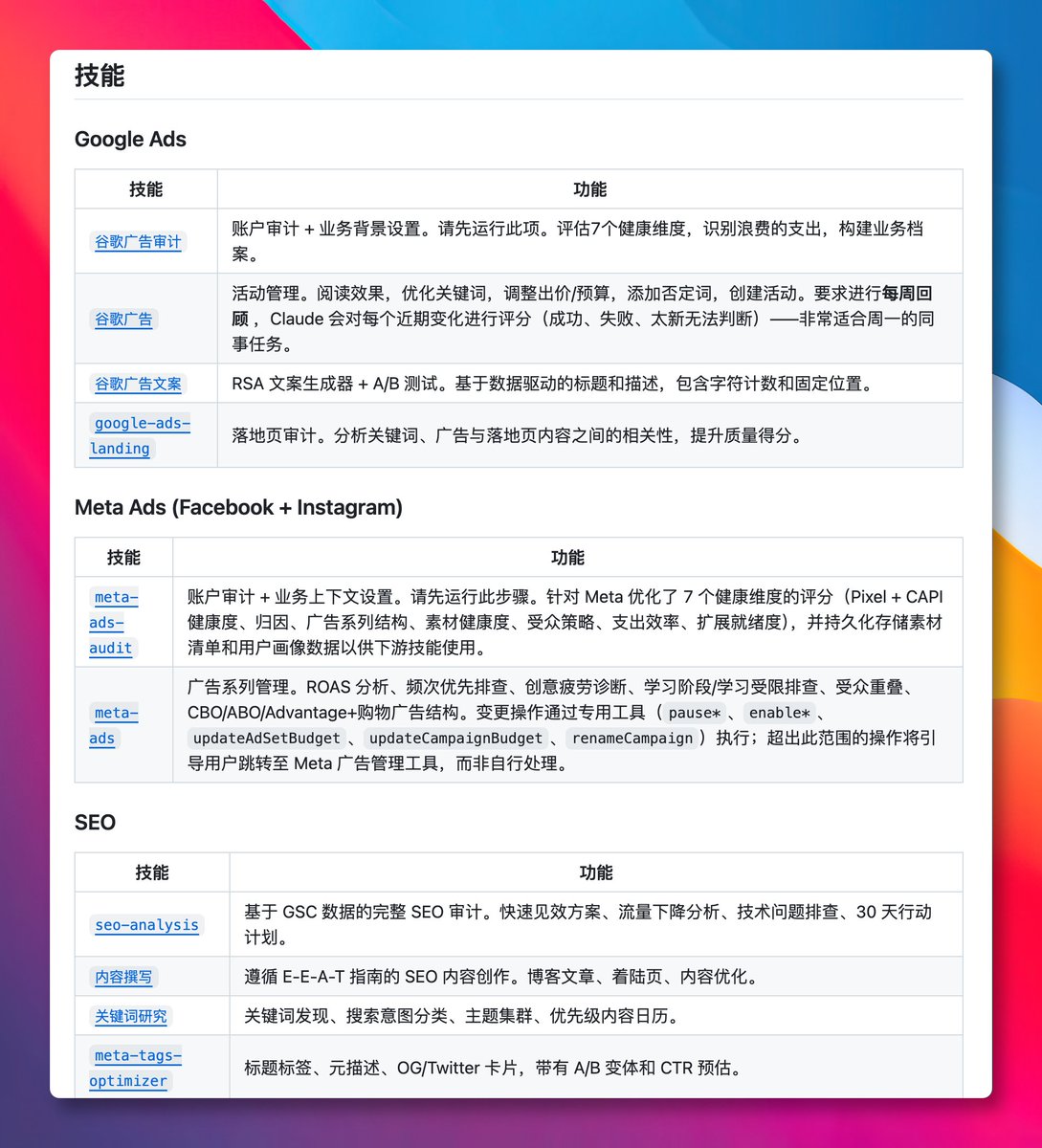 原推文媒体预览