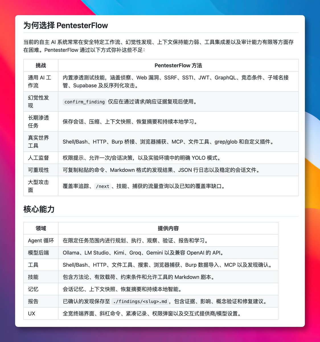 原推文媒体预览