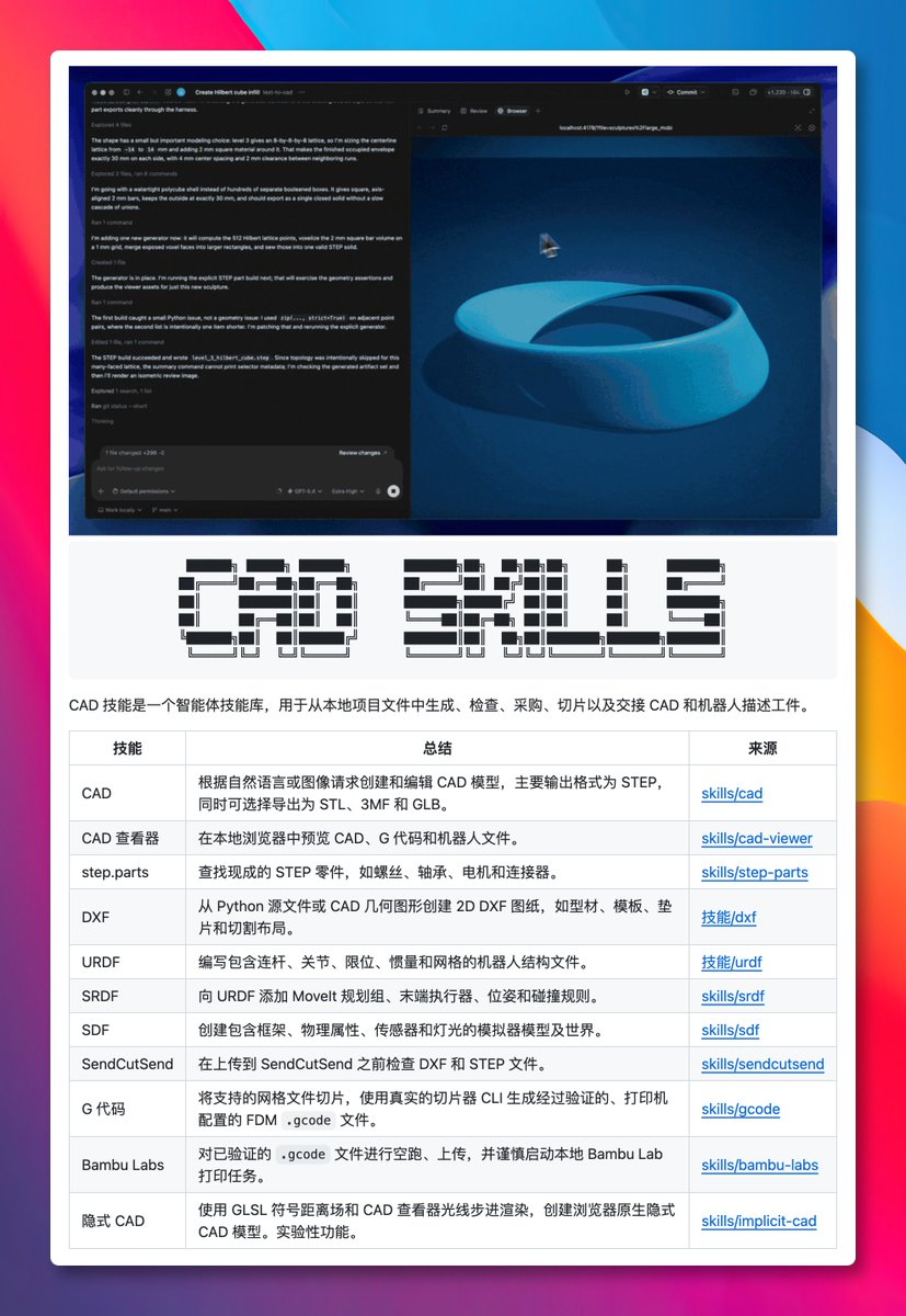 原推文媒体预览