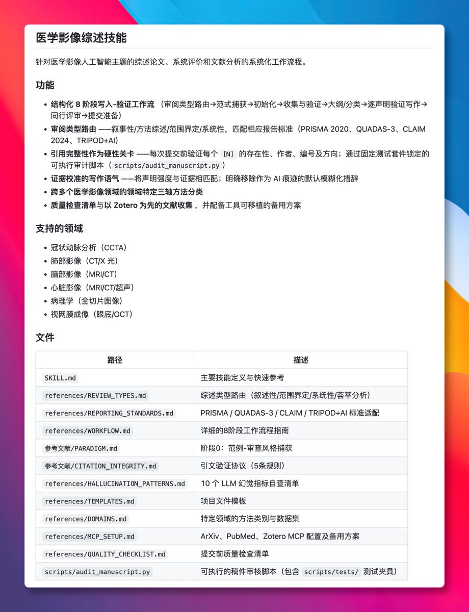 原推文媒体预览