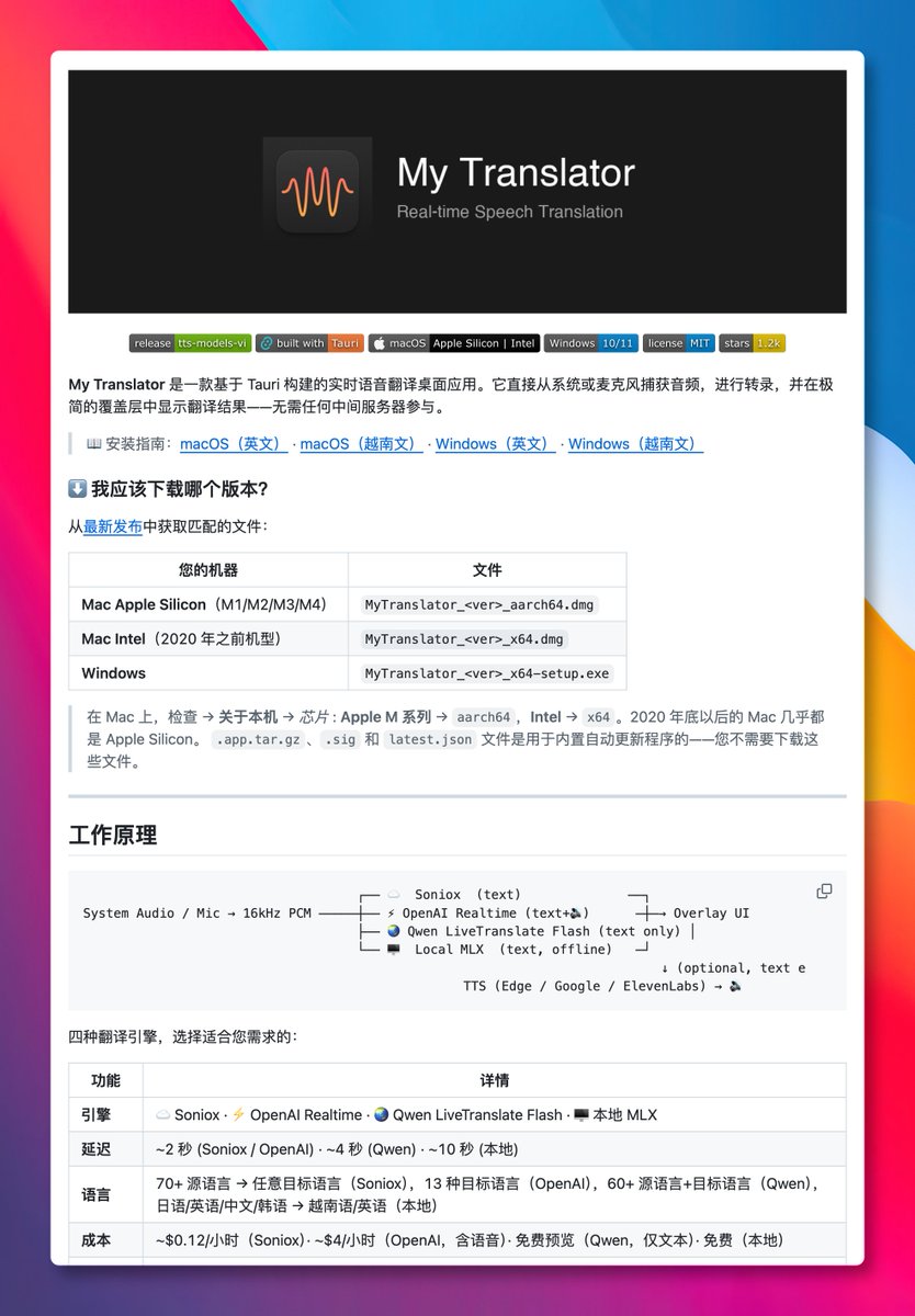 原推文媒体预览