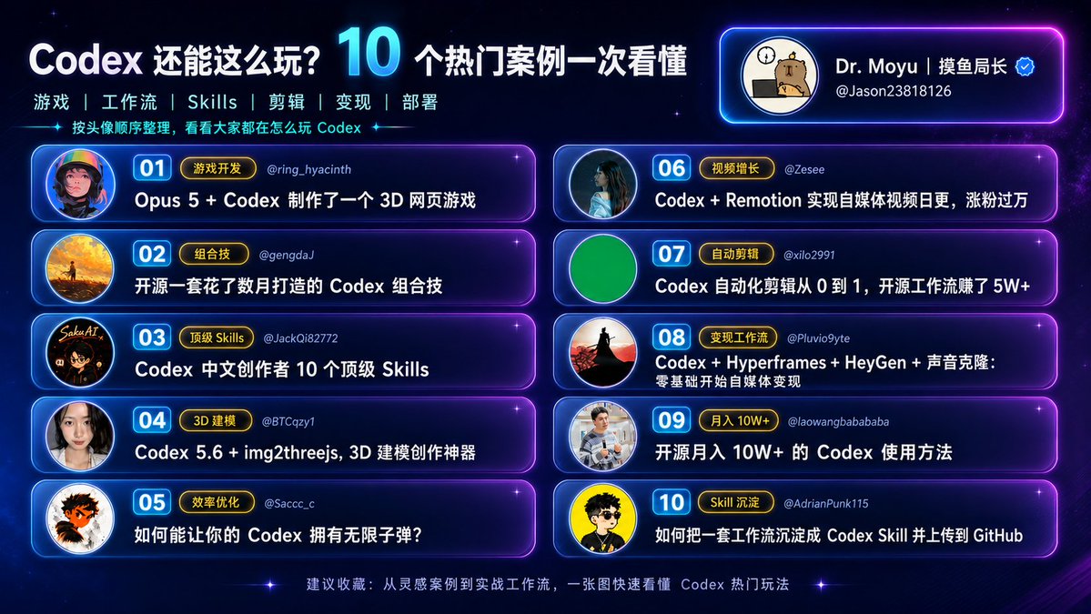 原推文媒体预览