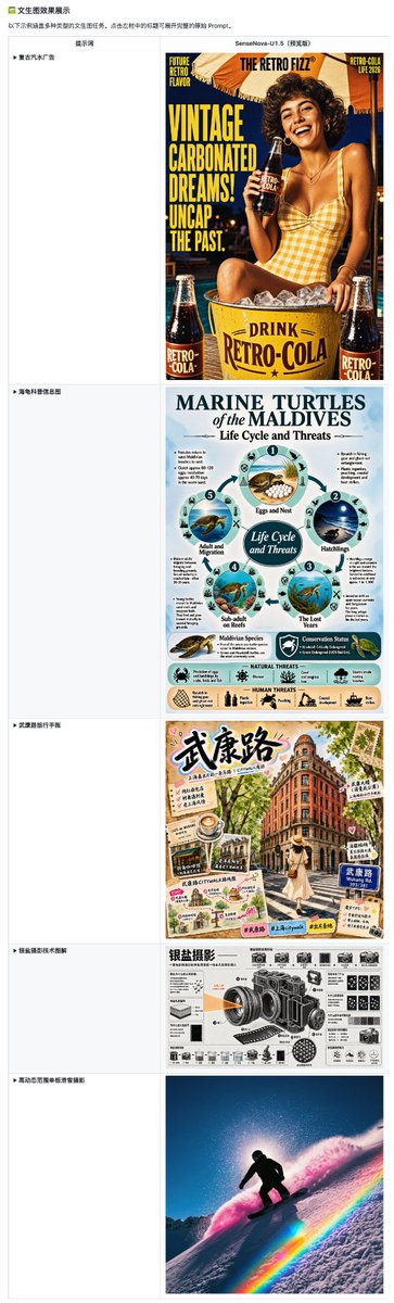 原推文媒体预览