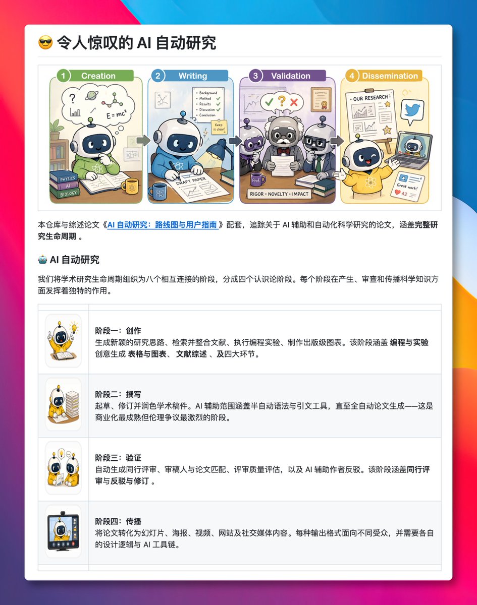 原推文媒体预览