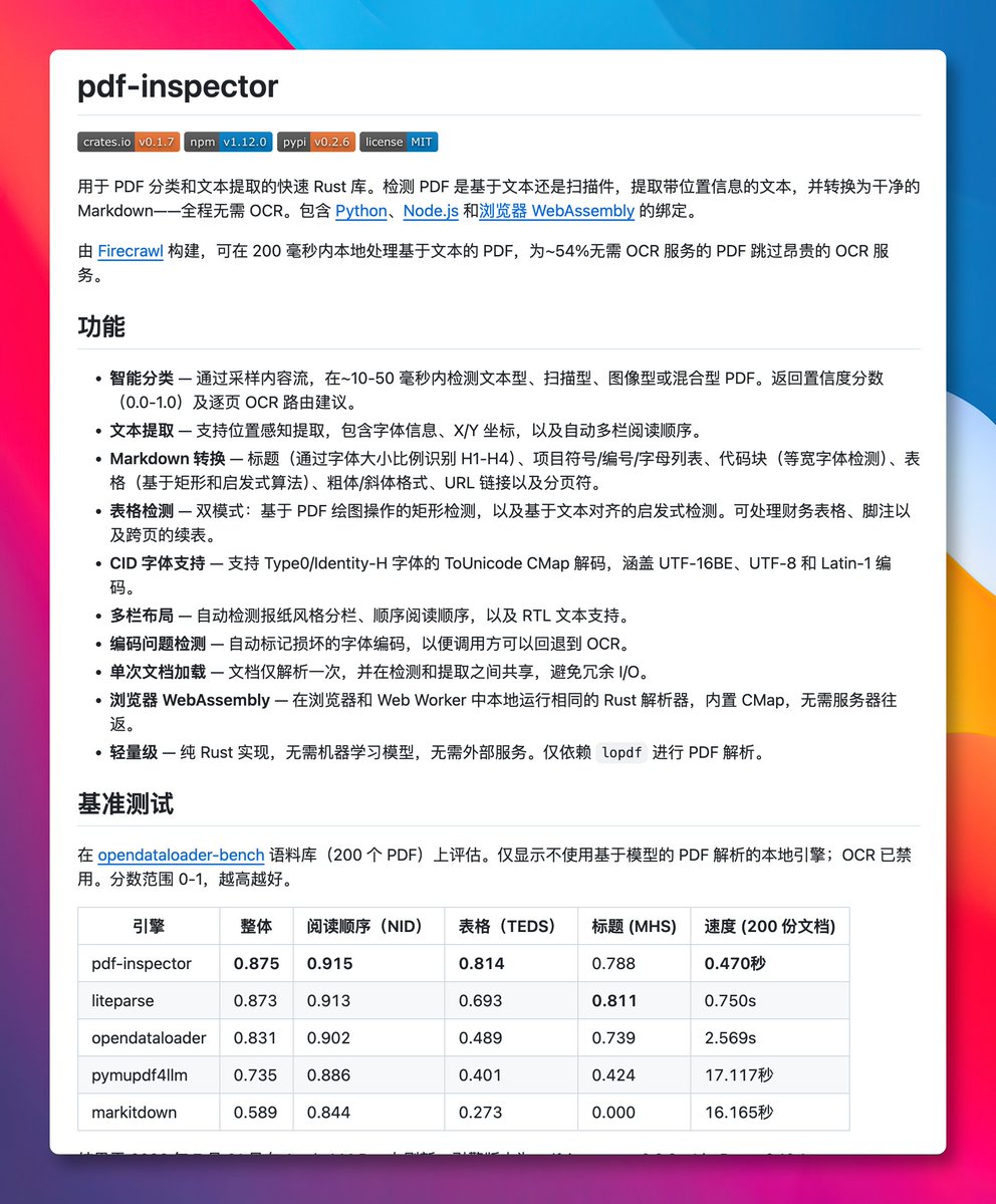 原推文媒体预览