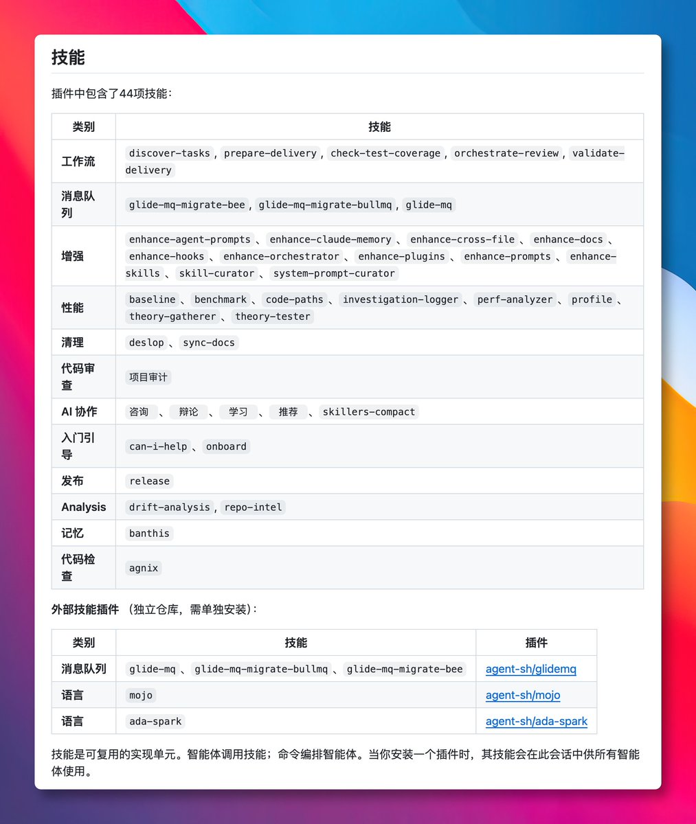 原推文媒体预览