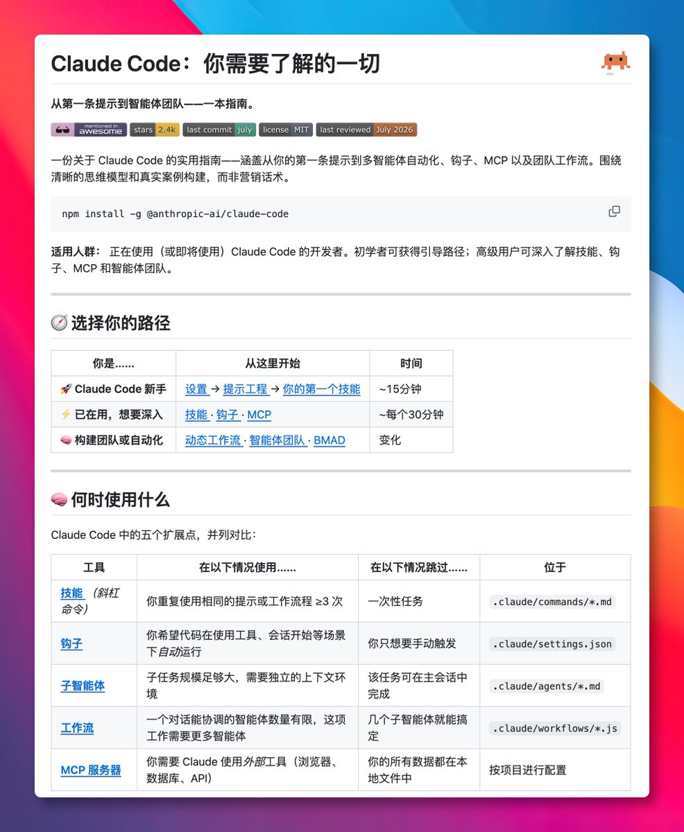 原推文媒体预览
