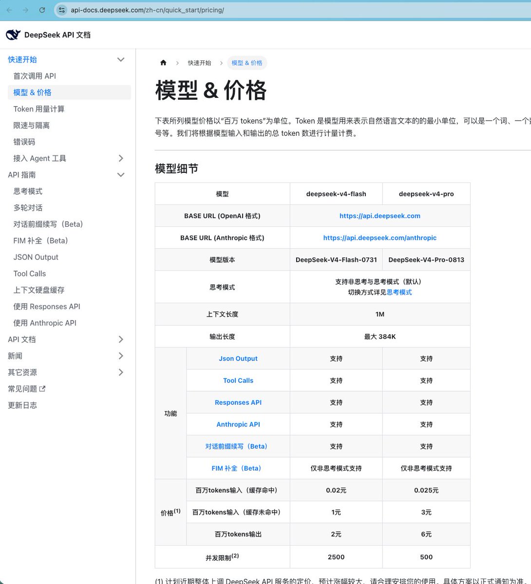 原推文媒体预览