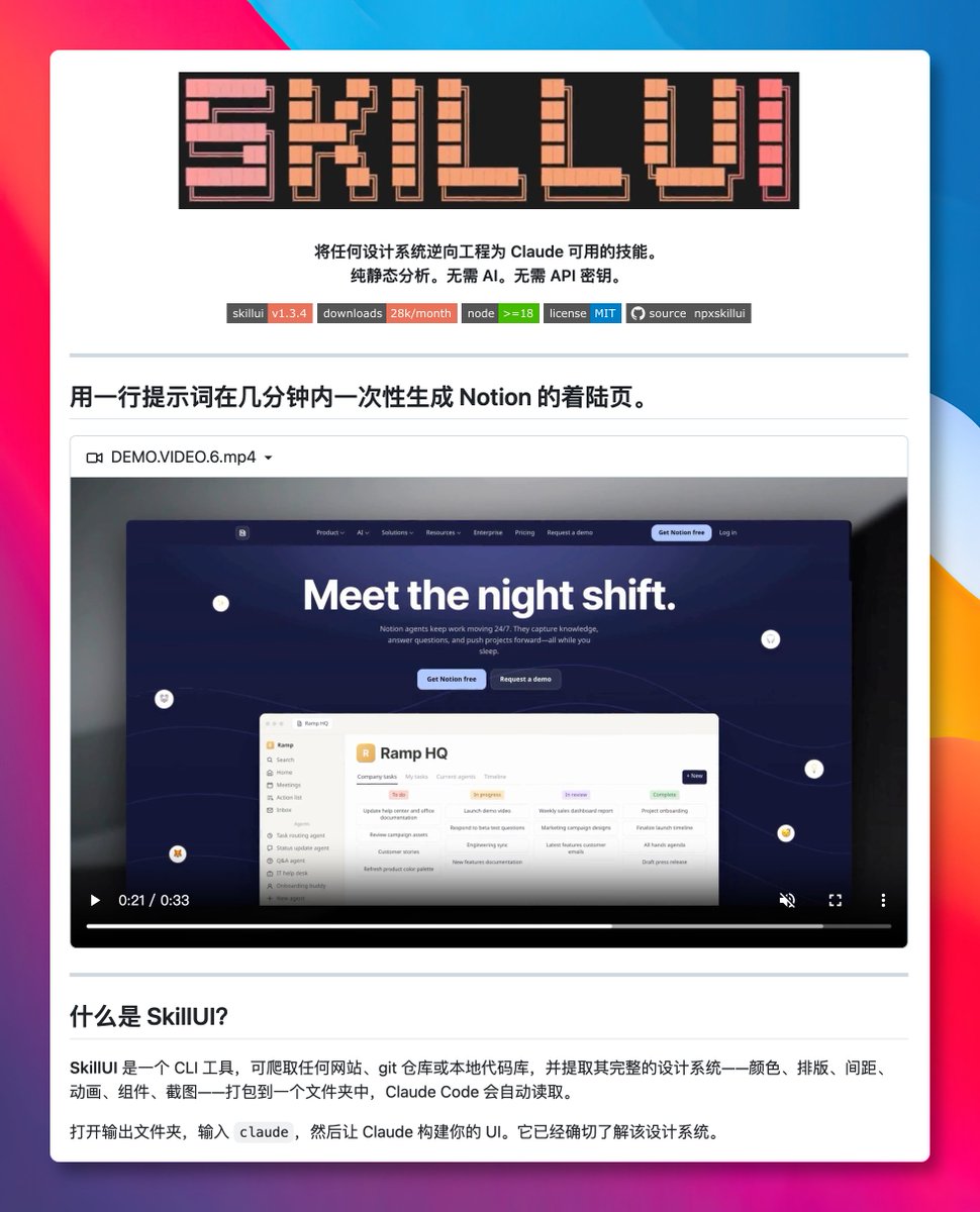 原推文媒体预览