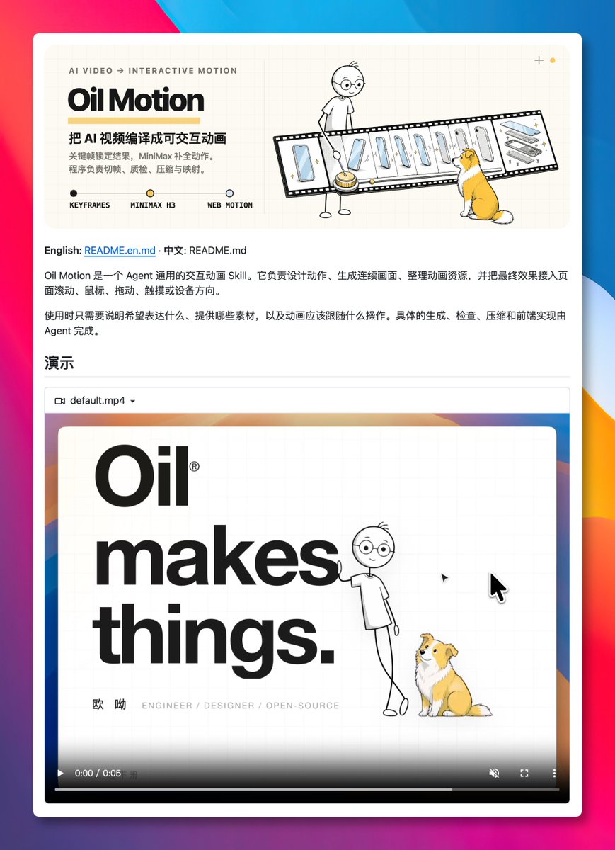 原推文媒体预览
