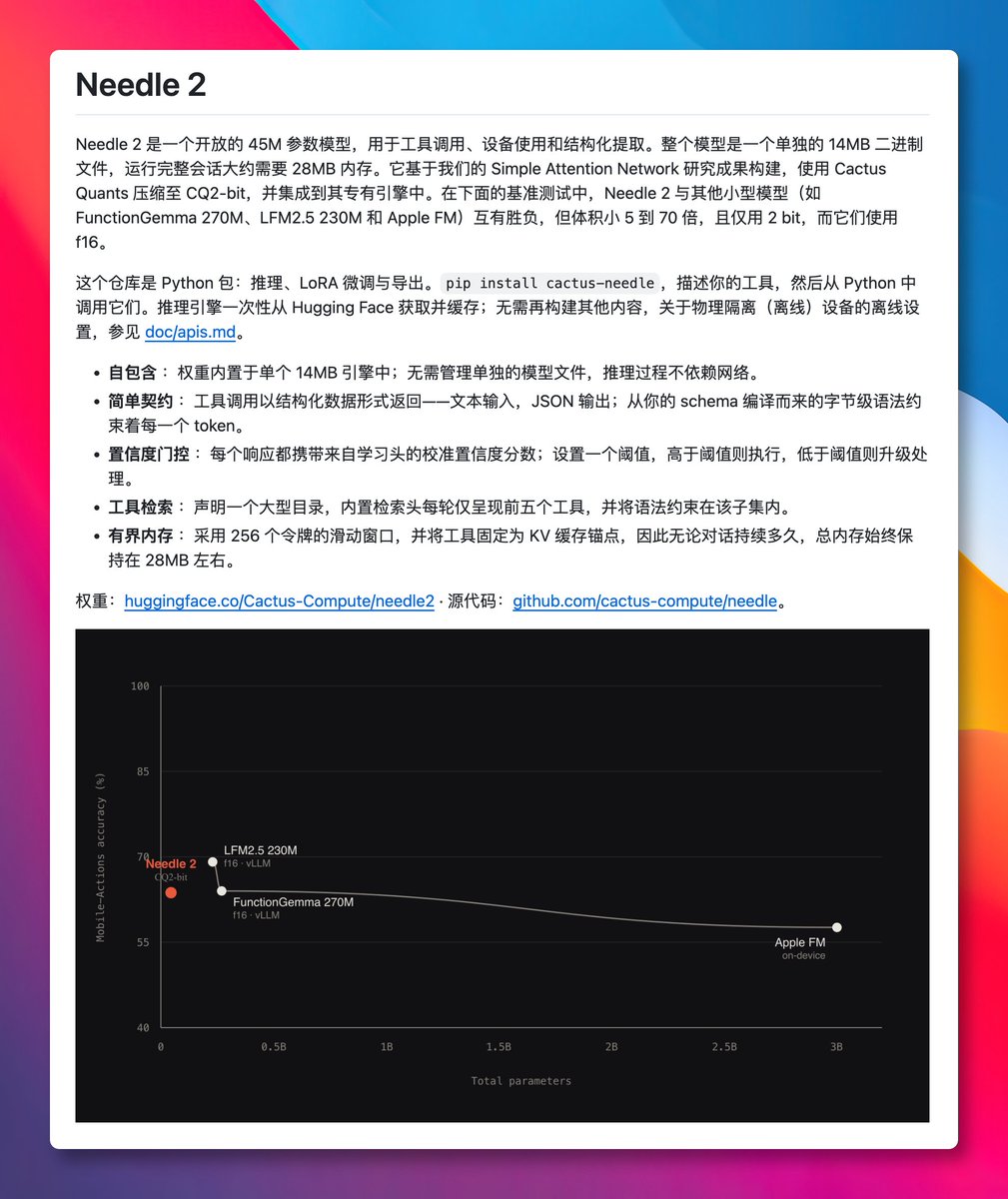 原推文媒体预览