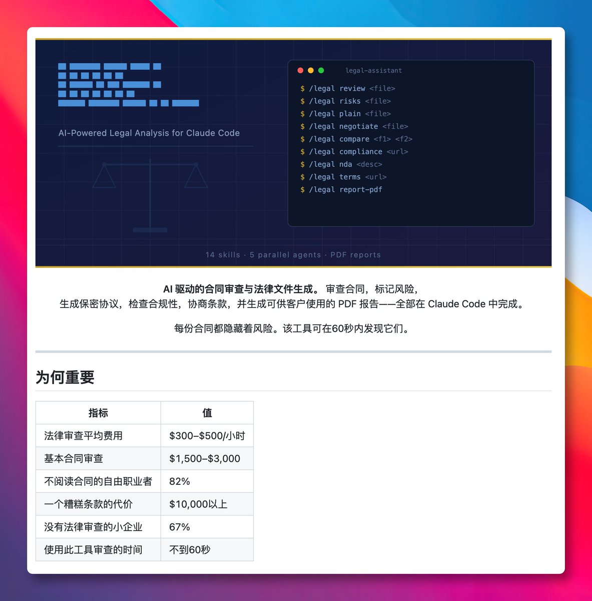 原推文媒体预览