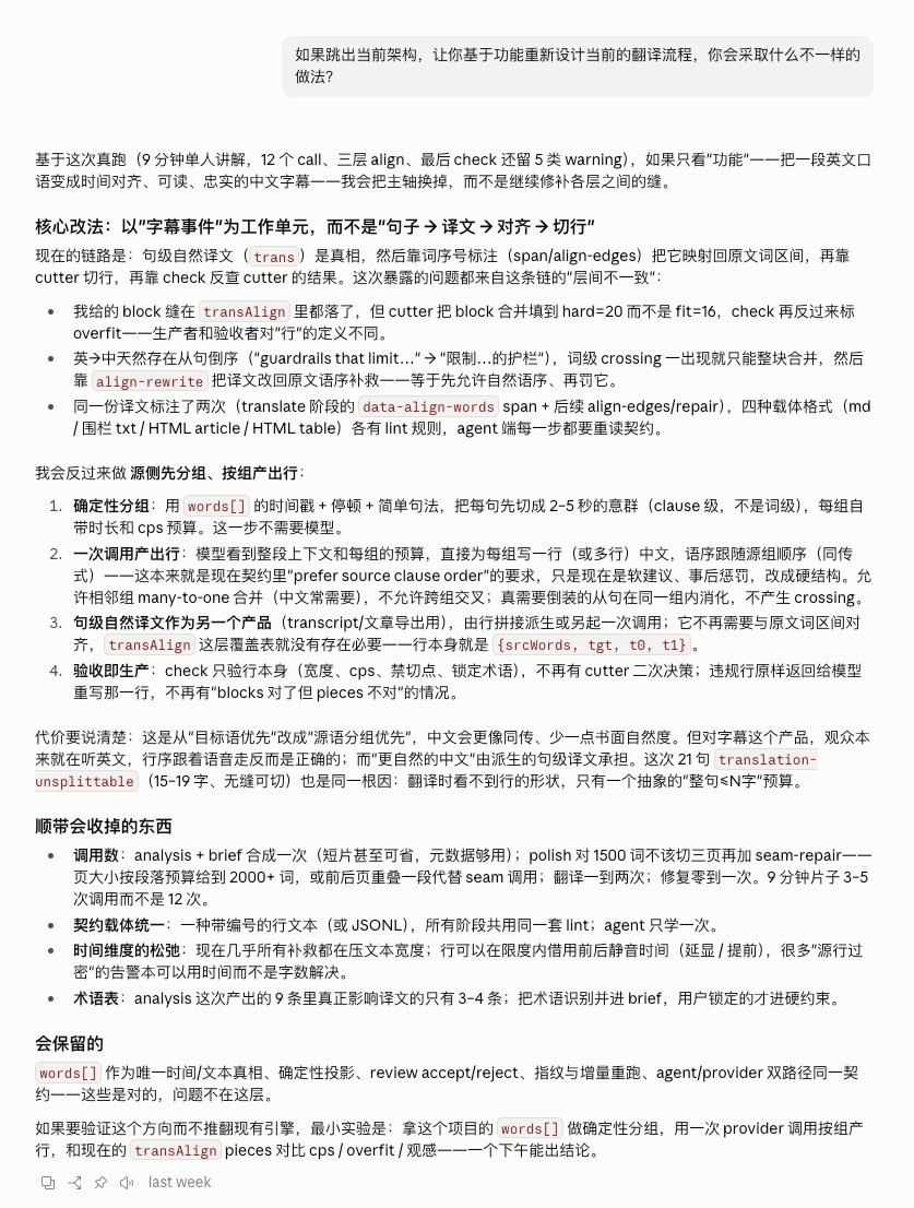 原推文媒体预览
