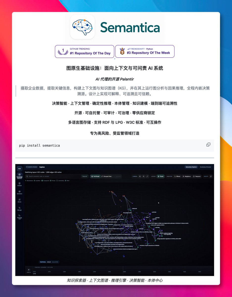 原推文媒体预览