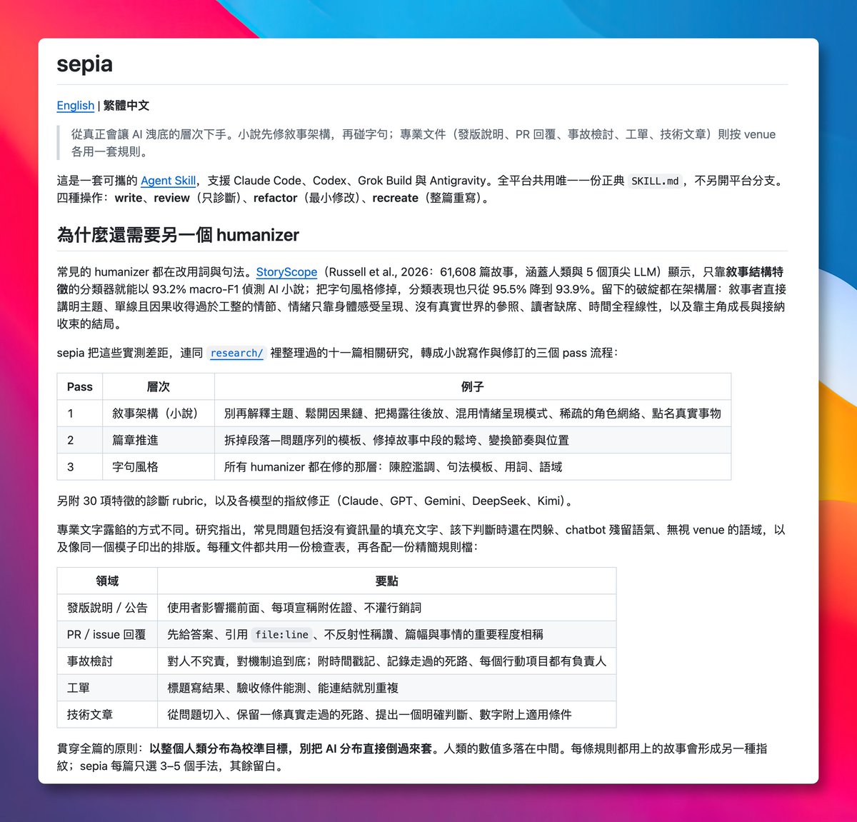 原推文媒体预览