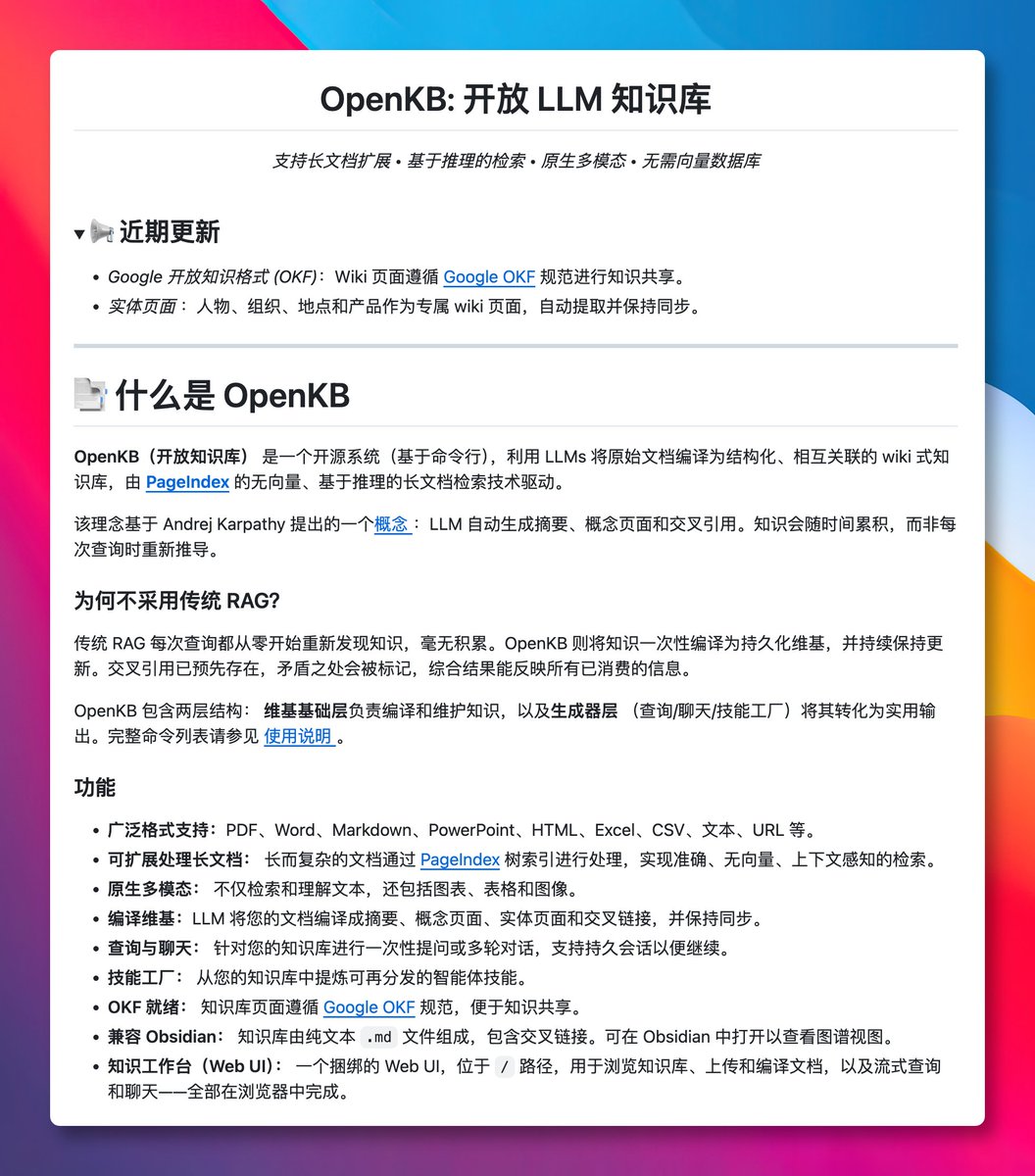 原推文媒体预览